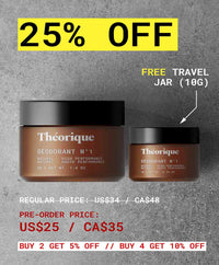 Déodorant N°1 (40g)